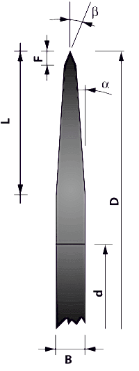 bilenmis-cift-yon-egimli