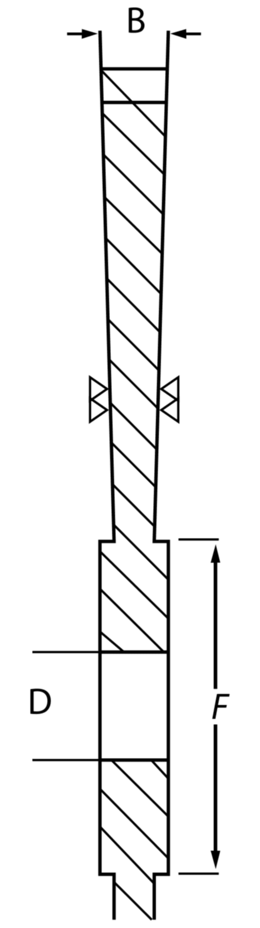 Friksiyon Testereler