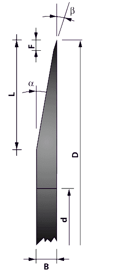 tek-tarafi-bilenmis-keskin-uc